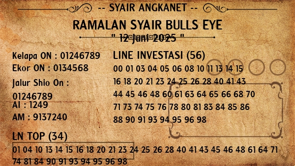 Prediksi Bulls Eye
