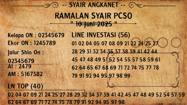 Prediksi Pcso