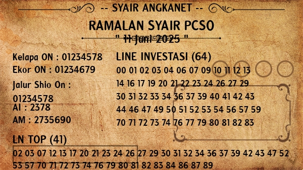 Prediksi Pcso