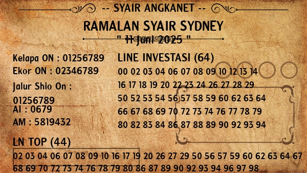 Prediksi Sydney