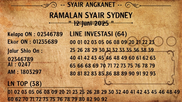 Prediksi Sydney