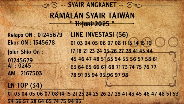 Prediksi Taiwan